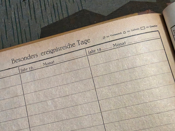 Kriegstagebuchblätter War Diary