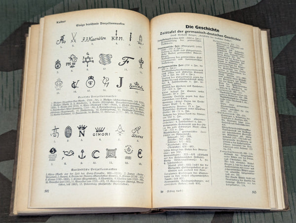 Schlag nach! Book 1941 Learn Almost Anything