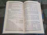Vormerkbuch Pocket Calendar 1933 from a Coal Syndicate