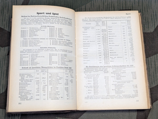 Schlagnach Book 1939 Learn Almost Anything