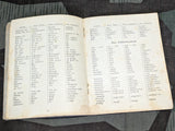 German French Russian WWI Dictionary