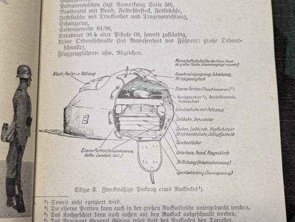 Handbuch Der Luftwaffe 1941