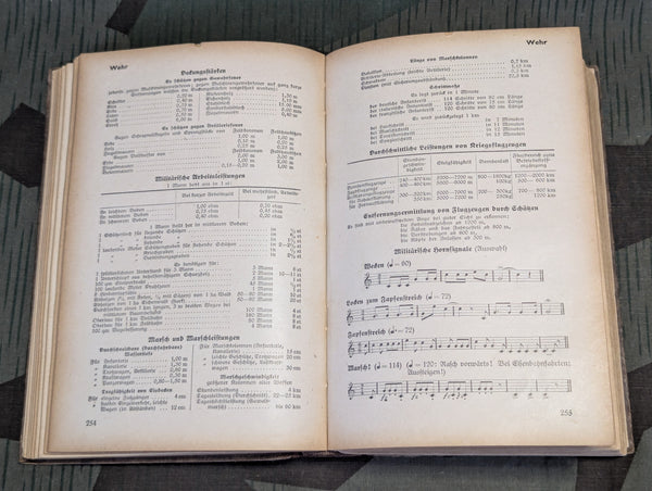 Schlagnach Book 1939 Learn Almost Anything