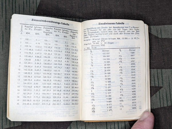 1941 Pocket Calendar From The Werksätten für Fernsteuerungs Technik