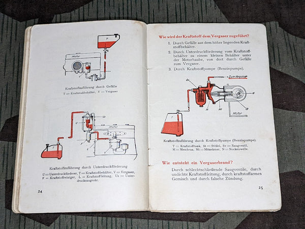 Kraftfahrzeug und Fahrtechnik Car Book 1939