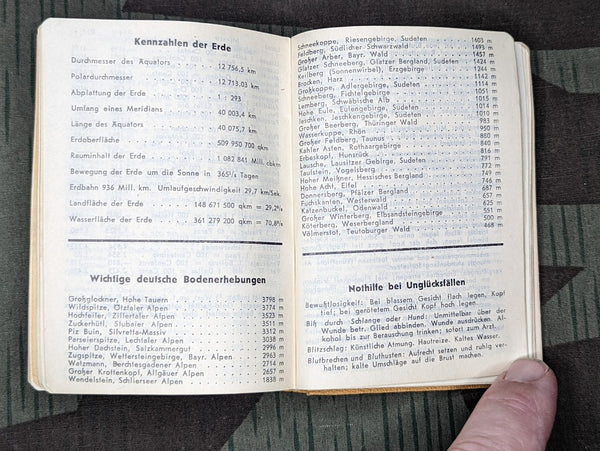 1941 Pocket Calendar From The Werksätten für Fernsteuerungs Technik