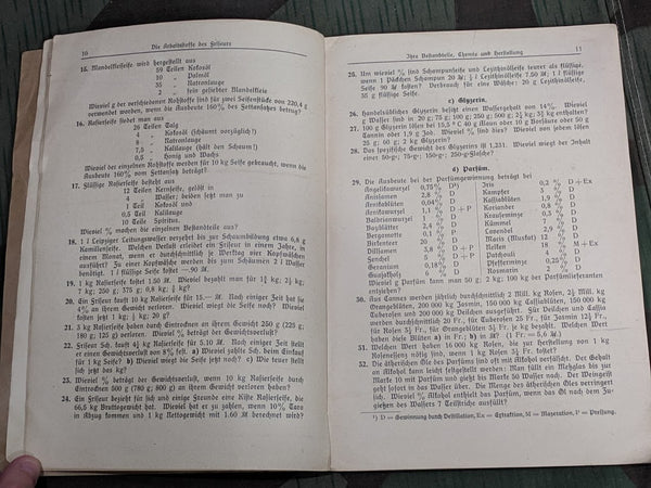 1941 Accounting for Barbers and Hair Stylists Book