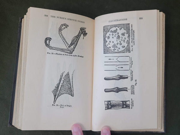 The Nurse's Service Digest Book 1919