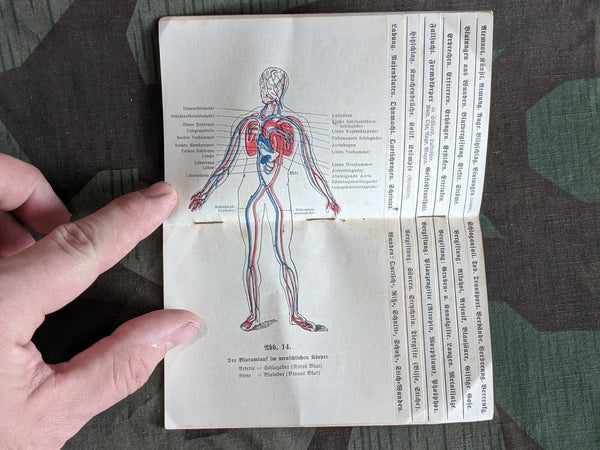 Das Samariterbüchlein WWI Medical Book