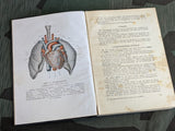 Military Training Book For Medics GREAT REFERENCE