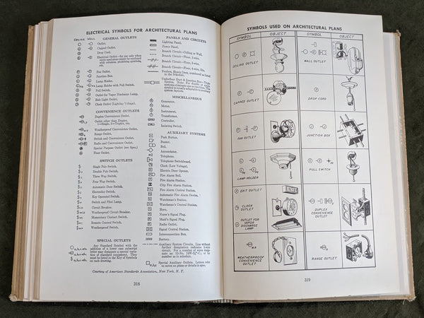 1943 Fundamentals of Electricity for Those Preparing for War Service Book