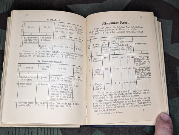 H. Dv. 300 Truppenfuhrung Book 1934 (as-is)