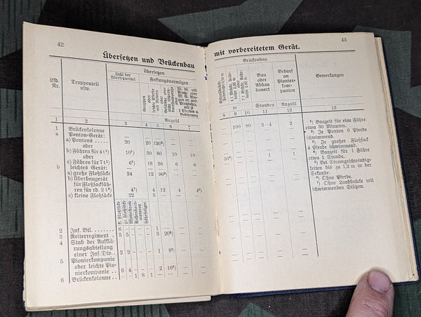 H. Dv. 300 Truppenfuhrung Book 1934 (as-is)