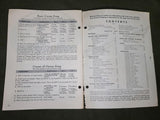Wartime Meals Recipe Book 1942