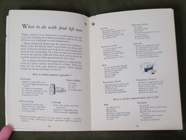 1943 Wartime Suggestions for your Refrigerator Booklet