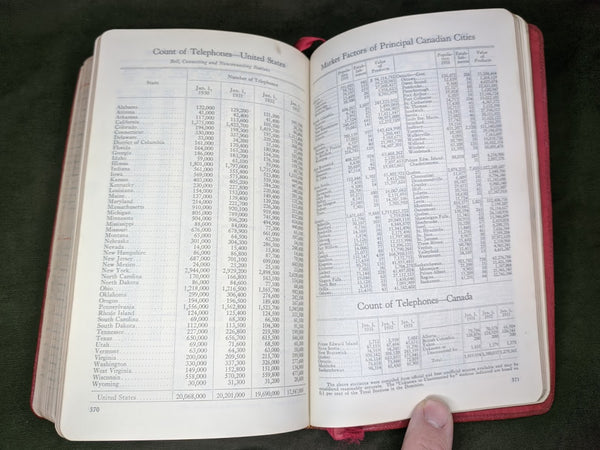 1934 American Calendar Book for Executives