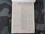 Seiden-Großhandlung Receipt Book 1937