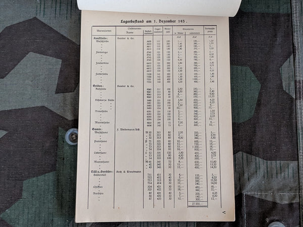 Seiden-Großhandlung Receipt Book 1937