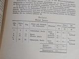 1941 Accounting for Barbers and Hair Stylists Book