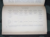 Tornisterschrift What a Soldier Needs to Know About the Economy