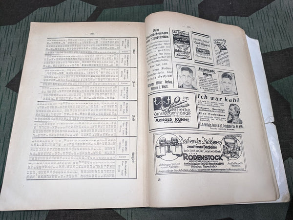 Köhlers Flotten-Kalender 1937