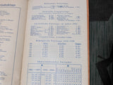 Original 1943 Desk Appointment Book (with Traffic and Post Info)