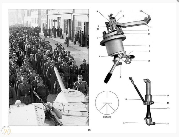 Hetzer Remote MG34 Periscope ZF 1128