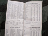 1943 Pult Kalendar Calendar (w/ Train and Post Info)
