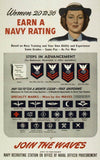 Set of 3 WAVES Mail Clerk Patches (Petty Officer 1st, 2nd and 3rd Class)