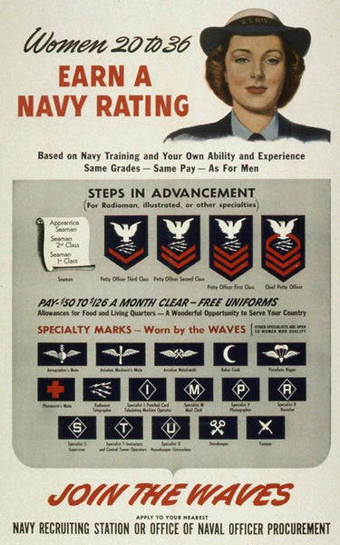 Set of 3 WAVES Mail Clerk Patches (Petty Officer 1st, 2nd and 3rd Class)