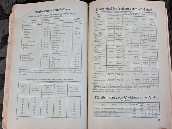 Scholle und Kraft 1939 Farmer's Calendar