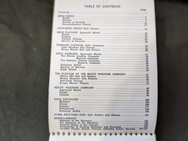 Pointers for Infantry Troop Leaders 1940 - 41