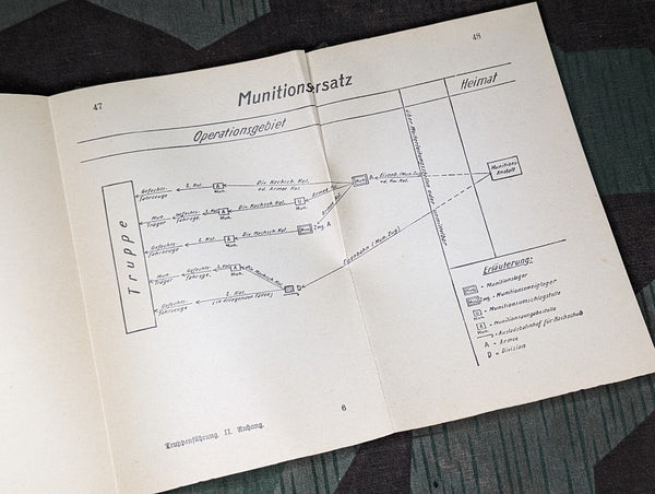 H. Dv. 300 Truppenfuhrung Book 1934 (as-is)