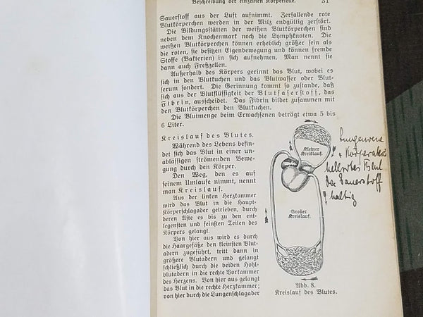 DRK Red Cross Course Book for Female Personnel 1932