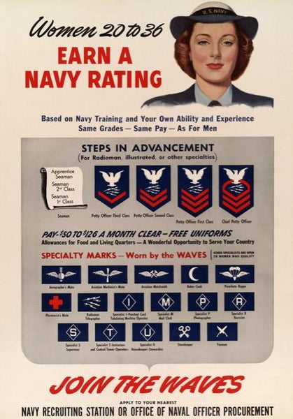 WAVES Radioman 2nd Class Patches