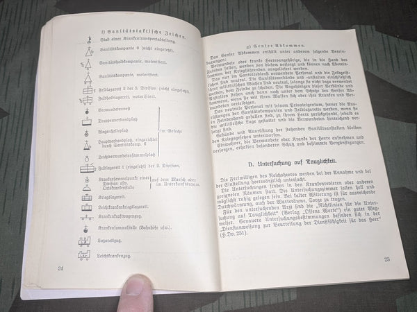 Wehrmacht Die Sanitätsfibel Medic Training Manual